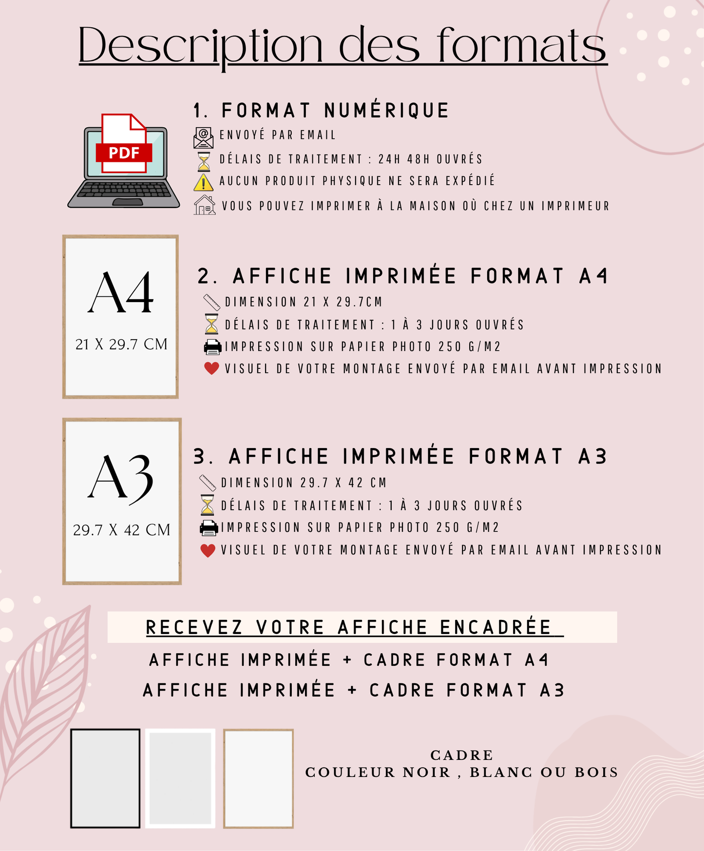 Affiche personnalisée - MA PREMIÈRE ANNÉE • Cadre personnalisé