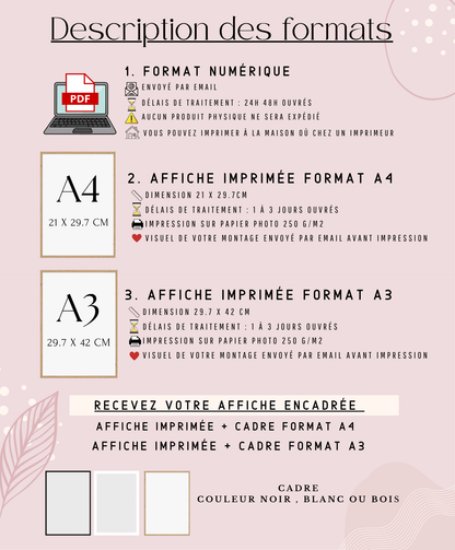 Affiche personnalisée - MA PREMIÈRE ANNÉE • Cadre personnalisé